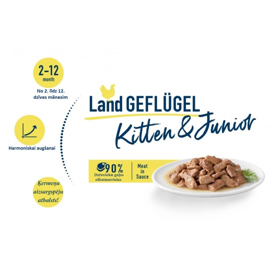 Happy Cat Meat in Sauce - Kitten & Junior Land-Geflügel 