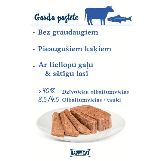 Happy Cat Minkas Duo Rind & Wildlachs