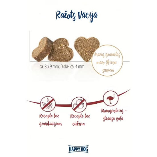 Happy Dog Soft Snack Mini Africa - лакомства для собак мелких пород со страусом