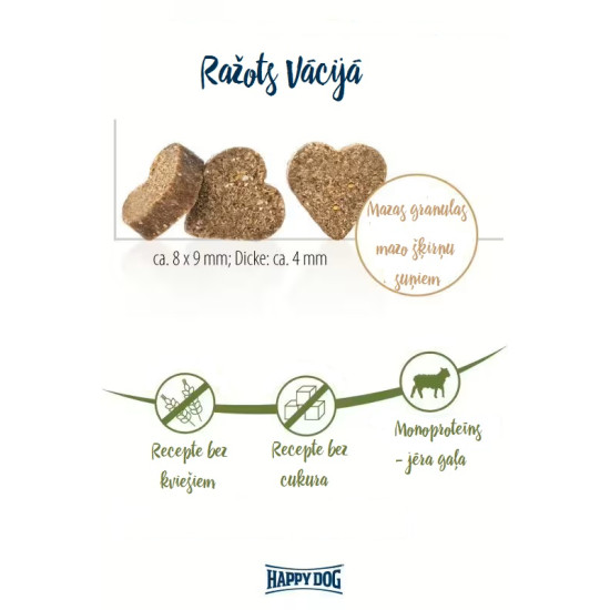 Happy Dog Soft Snack Mini Neuseeland - Лакомства для собак мелких пород с ягненком и рисом