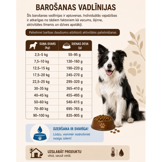 MAC's Dog Mono Soft - Frisches Rind - pusiau drėgnas šunų maistas su jautiena
