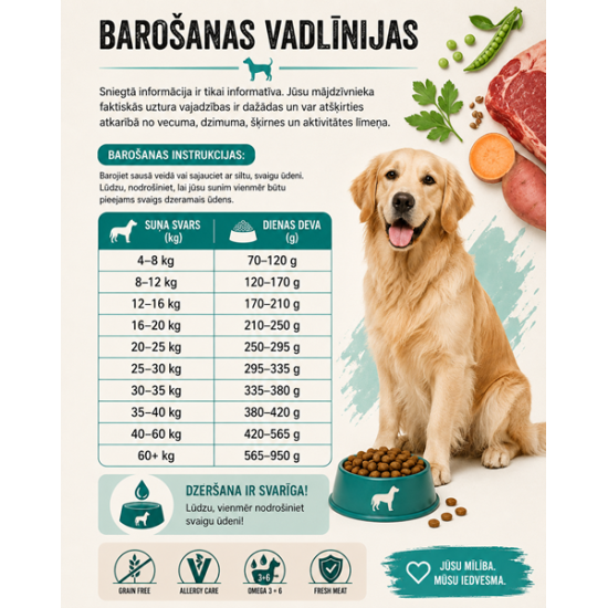 MAC's Dog Mono Rind - dry food for dogs with beef
