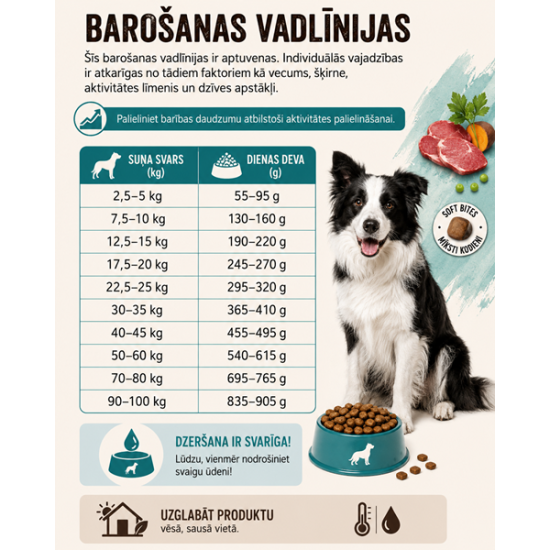 MAC's Dog Mono Soft - Frisches Rind - полувлажный корм для собак с говядиной