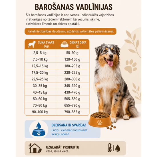 MAC's Dog Mono Soft - Frische Ente - Полувлажный корм для собак с уткой